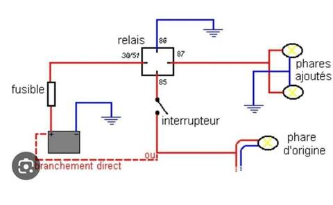 CÂBLAGE ADDITIONNEL LED MOTO STROBE + 2 SORTIES + APRÈS CONTACT