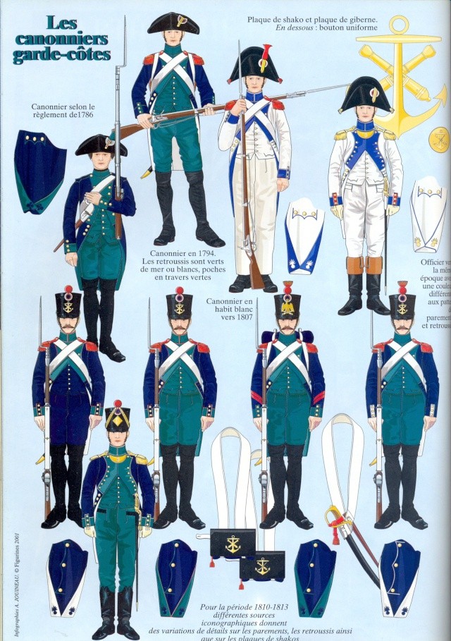 Grenadier 15e régiment Infanterie de la ligne Espagne 1807 MM 54m (modifications)  - Page 14 Numari10