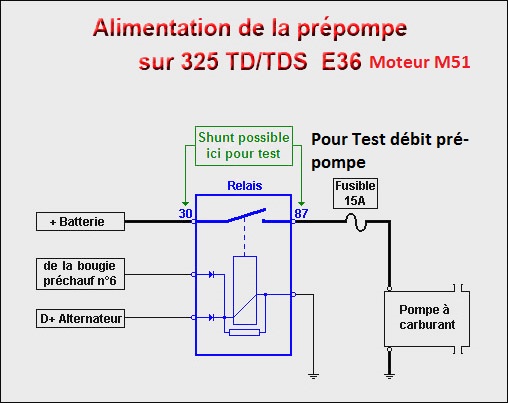 [ BMW E36 325tds M51 an 1993 ] Probleme de démarrage à chaud et à froid (résolu) 13_rel10