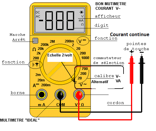 [ BMW e90 320D M47N2 an 2007 ] Ne redémarre pas chaud (résolu) - Page 2 61_mul10