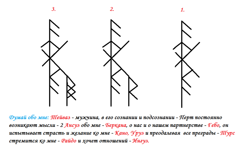 Дума обо мне автор Анвар 506eb010