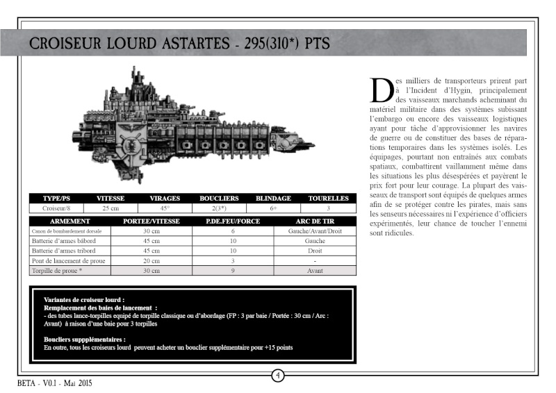 Add-On Flottes de Chapitres Space Marines v1.2 en complément d'Armada - Page 3 Okb-1418