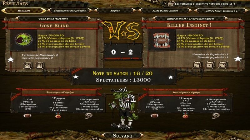 (Gally)Killer Instinct 2-0Gone Blind (lapin troll) Killer12