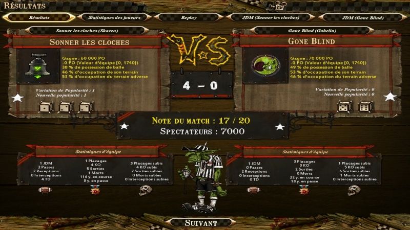 (Gally)Sonner les cloches 4-0 Gone Blind (lapin troll) Skaven10