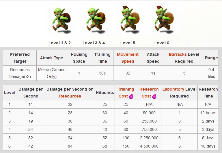 Goblin - Goblin u.u Goblin10