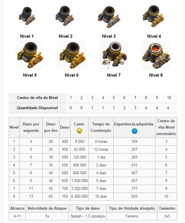 Morteiro - Mortar Mortei11