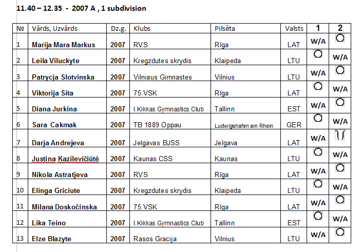 Соревнования: какие, где, когда 2015 - Страница 6 2210