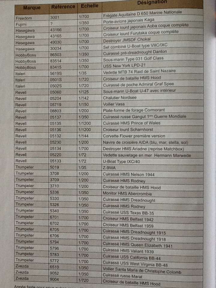 Revues AVRIL 215 Aaaaaa13