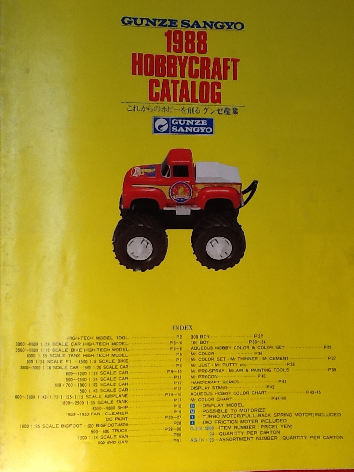 En faisant l inventaire de mes catalogues ... Gunze_10