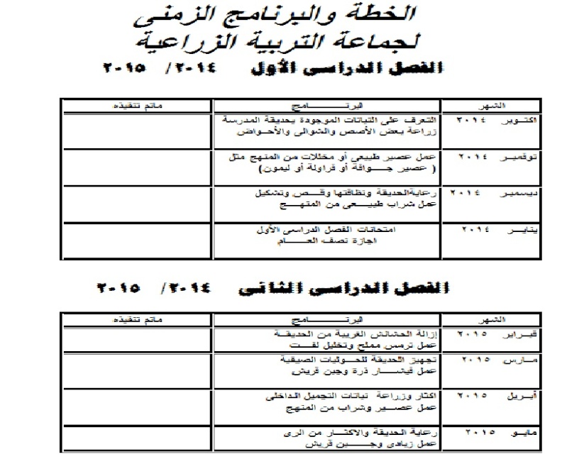 الخطة والبرنامج الزمنى لجماعة التربية الزراعية O10