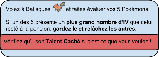 [XY-ROSA] Obtenir un pokémon parfait pas à pas (IV-nature-talent) Selfuv10