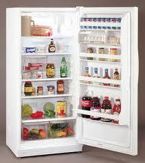 أقصى حد لحفظ الأطعمة بالثلاجة والفريزر 11111278