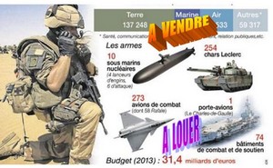 Communiqué AG&C: Défense : L’armée française bientôt en cessation de paiement. Budget10