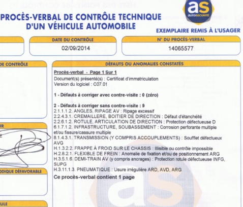 Estimation Renault 4L. Captur10