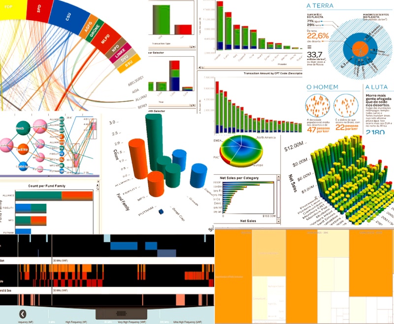 DATART - DATA AS ART Page_217