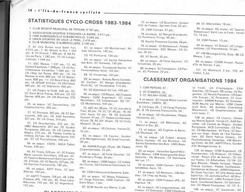  CSM.Persan. BIC. Toute une époque de janvier 1984 à janvier 1990 - Page 12 Csm_pe45