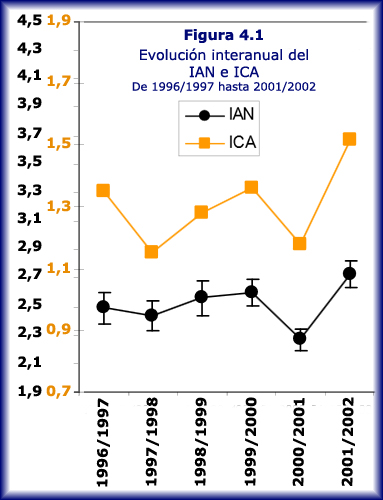 Informe 23 ONCFS-FRANCE de Octubre 2014 Sin_ty23