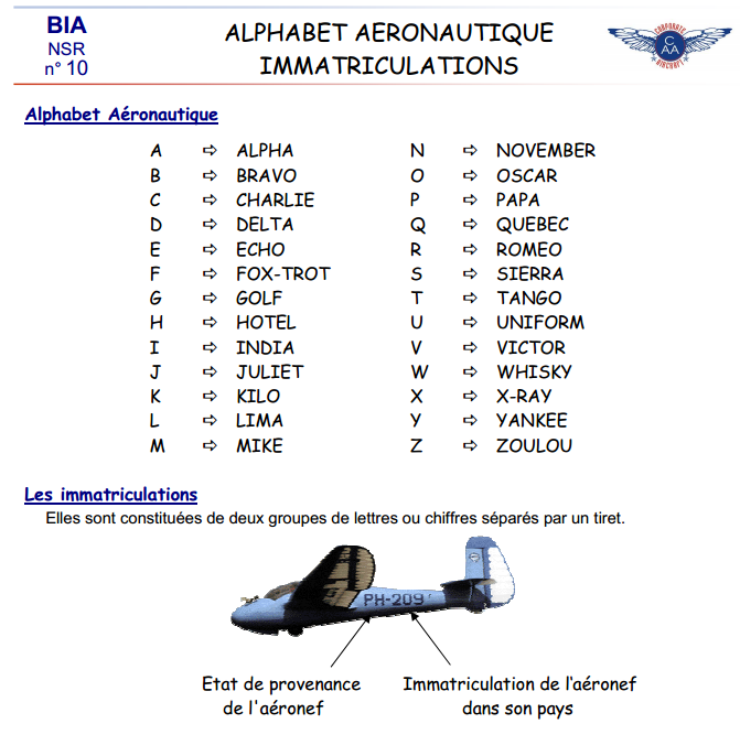PROJET - ALTIS LIFE AIRPORT Alphab10