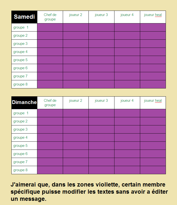 Comment créer une page HTML avec deux tableaux?