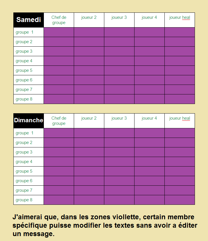 Comment créer une page HTML avec deux tableaux? Croqui10