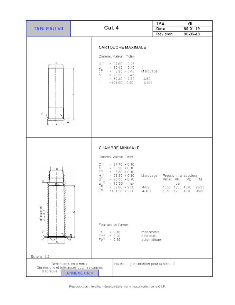 Encore besoin d'infos Calibr11