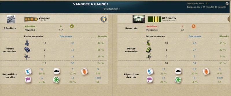 J9 - GEOMatrix contre Vangoce (Score: 0-4) Geomat12