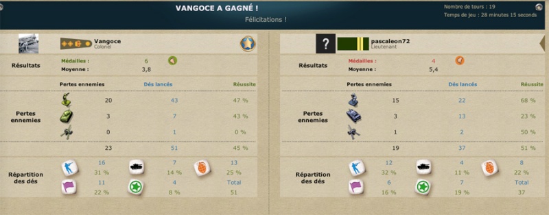 J7 - Pascaleon72 contre Vangoce (Score: 0-4) Pascal10