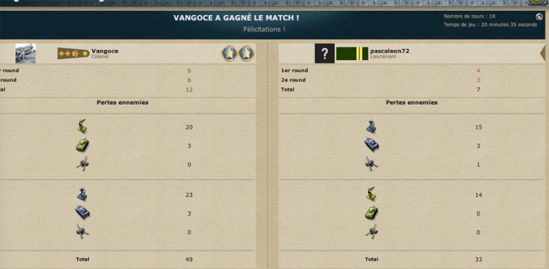 J7 - Pascaleon72 contre Vangoce (Score: 0-4) Pascal12