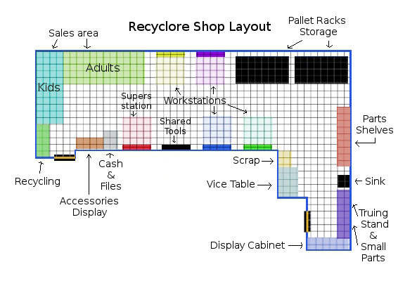 Shop Layout Recycl12