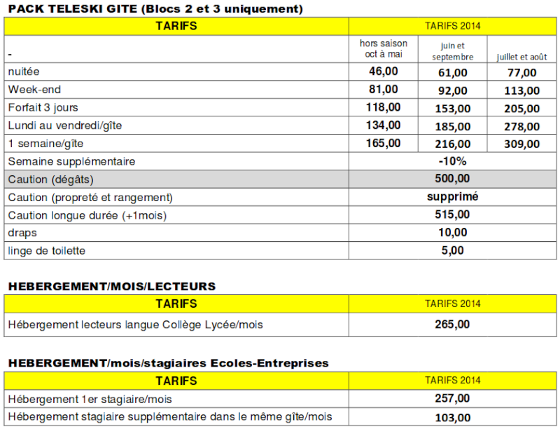 Conseil Municipal 24 juin 2014 : Tarifs communaux (Local des pèlerins, Local du Lac, Gites) 2014-016