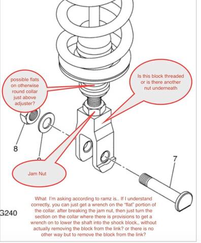 Lowering Suspension with Stock Adjustments