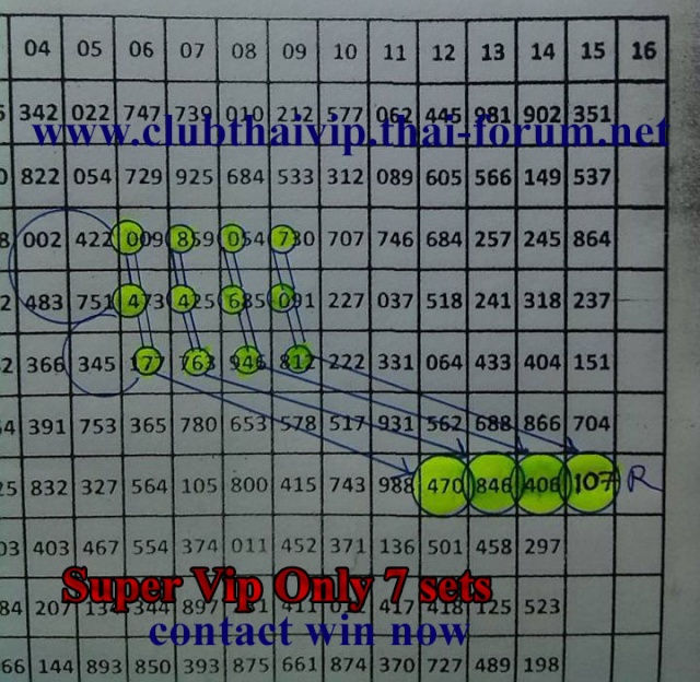 16.4.2558 All about Thai Lottery Tips - Page 12 10338310