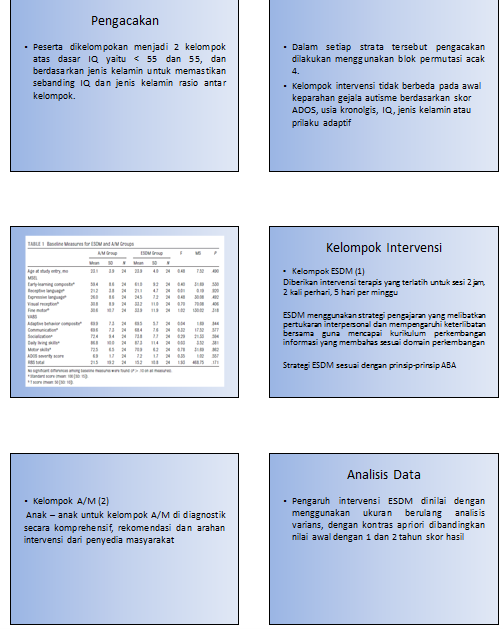 Randomized, Controlled Trial of an Intervention forToddlers With Autism: The Early Start Denver Model 310