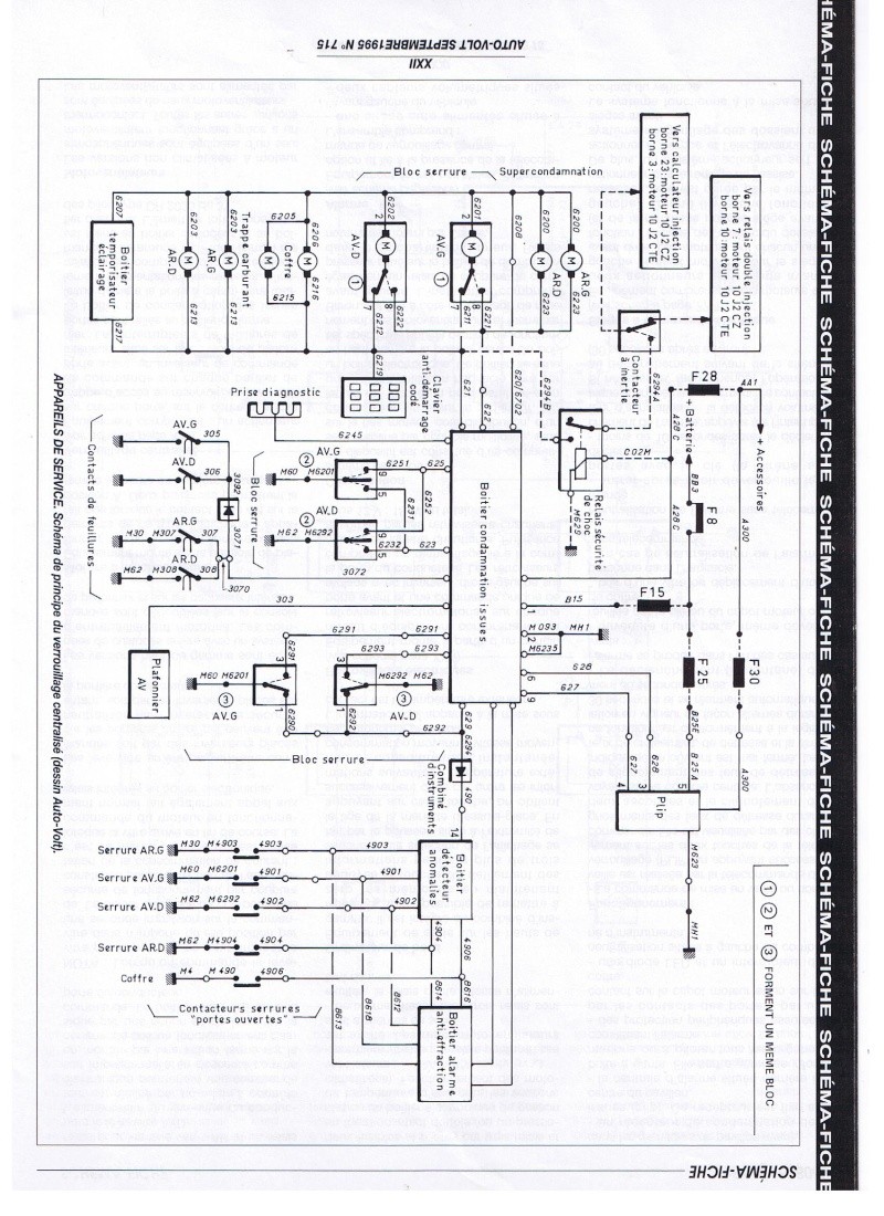 schemas auto 00110