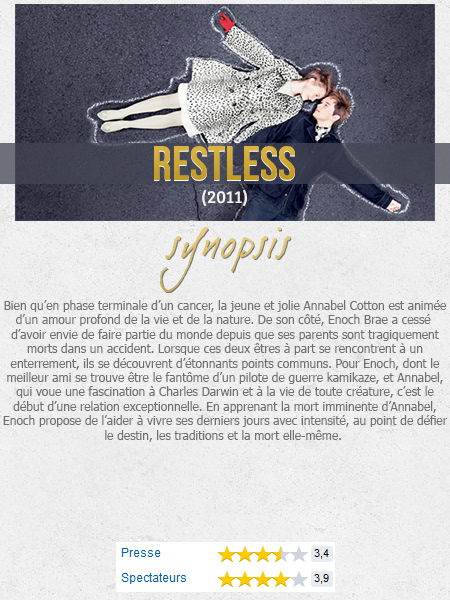 S18-2015 - Restless 1_rest10