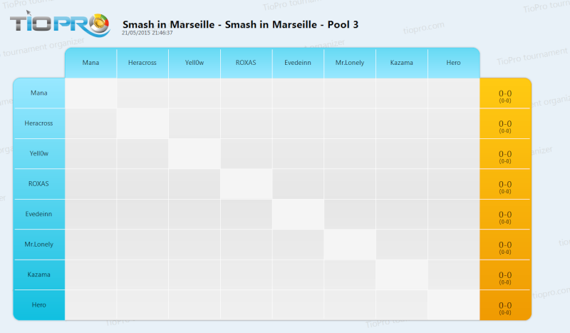 [23-24/05/15] Smash In Marseille - Page 7 Pools_12