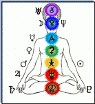 alchimie et chakras Img_1210