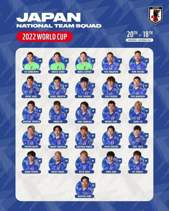 Football : Coupe du Monde 2022 Fhhare10