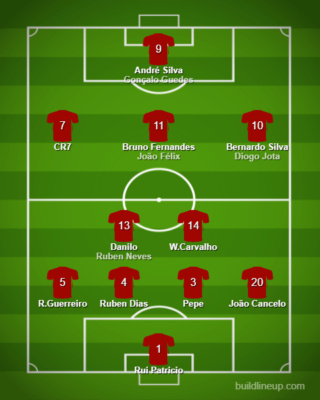 Football : UEFA Euro 2020 Lineup10