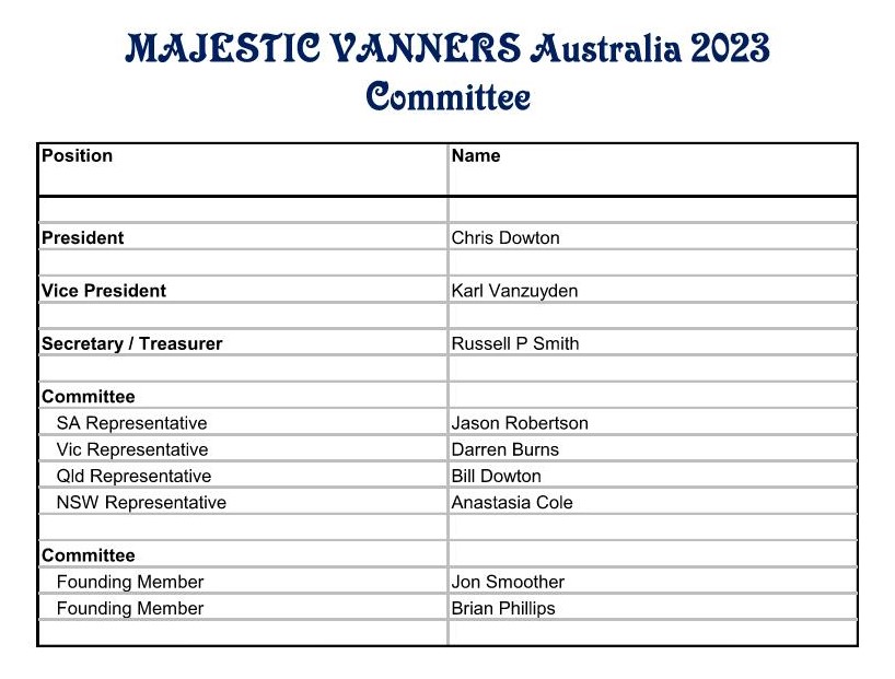 Introducing the 2023 Committee 2023_c10