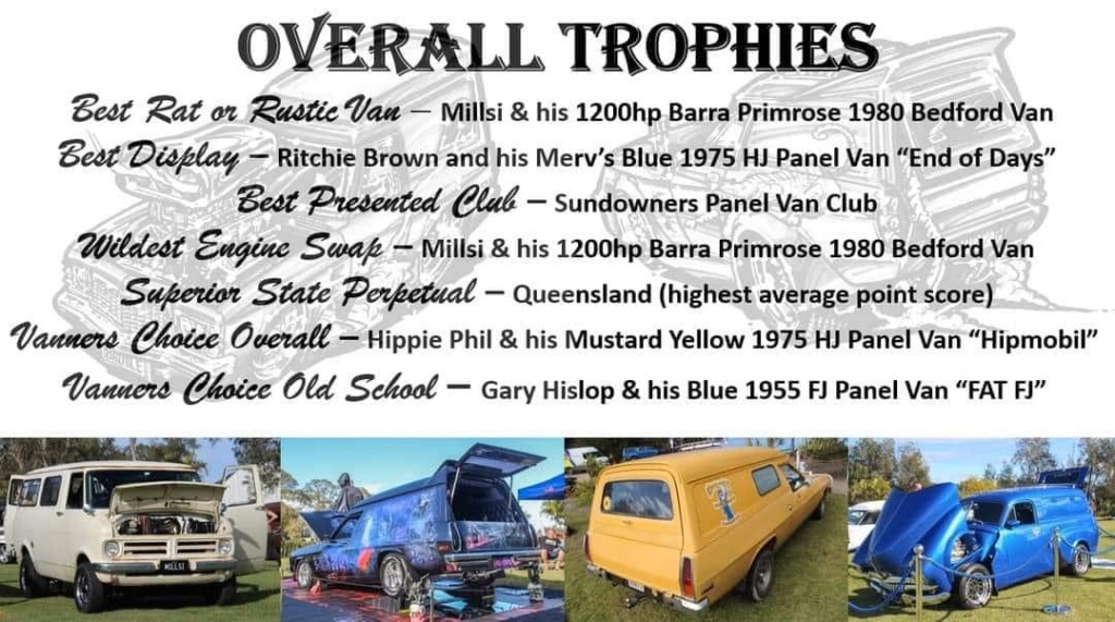 2023 NSW State Van Titles April 28-30 2023 - Page 3 Overal11