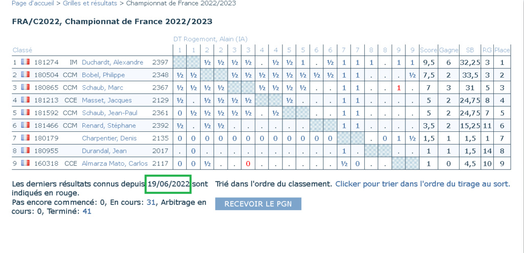   Championnat de France Duduc010