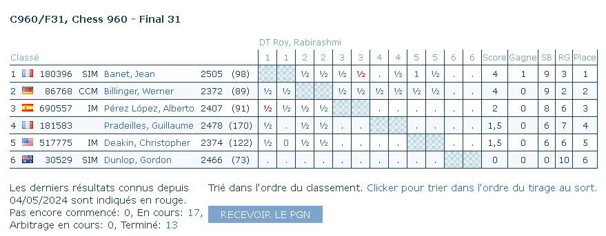                                        Tournois d'Echecs 960  Screen47