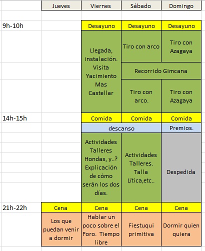 3 de Mayo de 2020. Décimo aniversario de PaleoForo 10_ani13