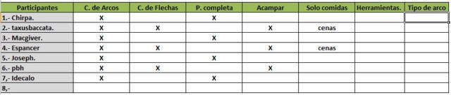 Curso con Iurde 1 al 4 de Noviembre - Página 3 Cuadra13