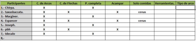 curso - Curso con Iurde 1 al 4 de Noviembre - Página 3 Cuadra13