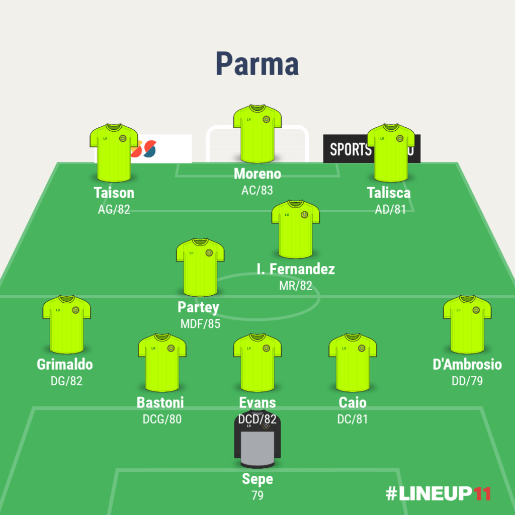 Composition J15 avant Mardi 09/03 12H00 Lineup45