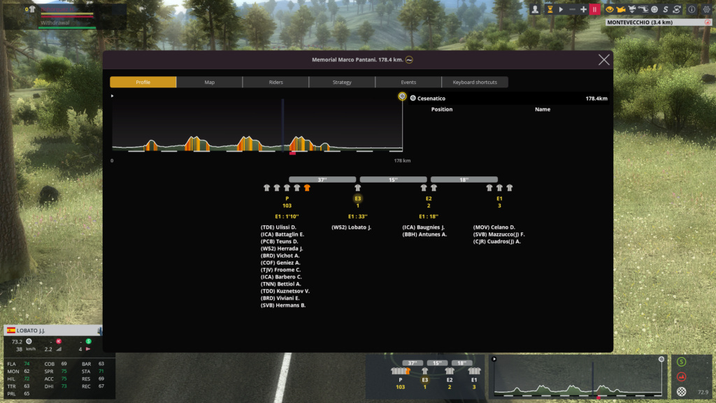 12/09/2020 Memorial Marco Pantani ITA ME 1.1 3100