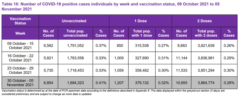 COVID-19 : La Pandémie des Vaccinés ! - Page 68 Anglet10