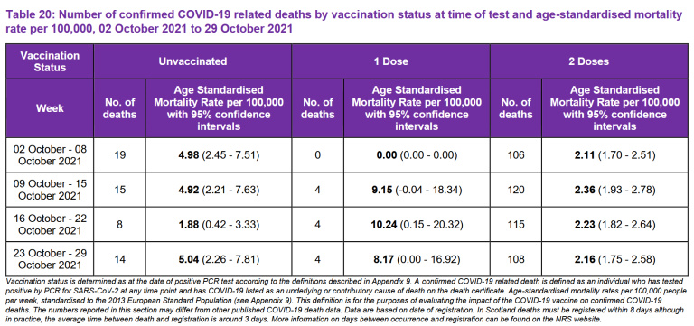 COVID-19 : La Pandémie des Vaccinés ! - Page 68 Anglet12